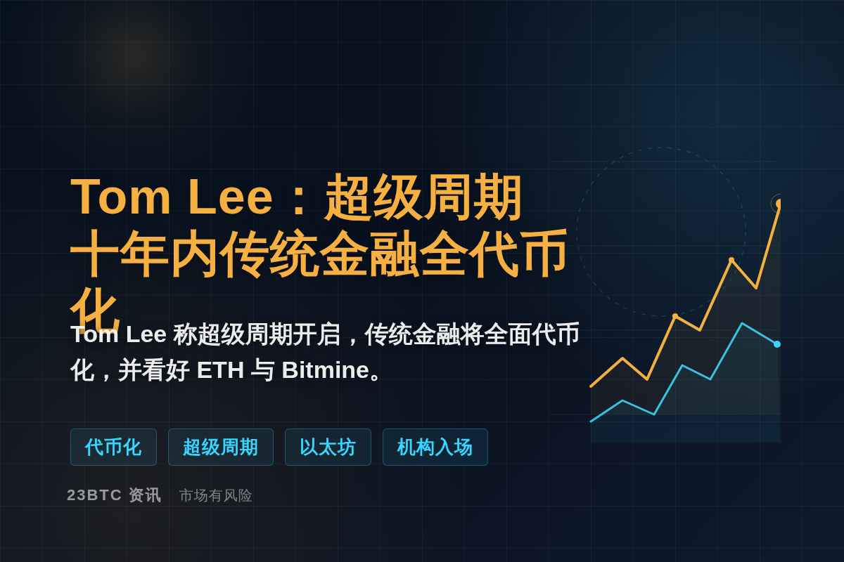 Tom Lee:超级周期,十年内传统金融全代币化插图1 Tom Lee:超级周期,十年内传统金融全代币化