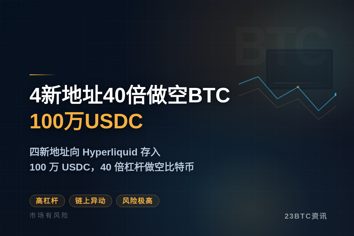 4新地址40倍做空BTC,100万USDC插图1 4新地址40倍做空BTC,100万USDC
