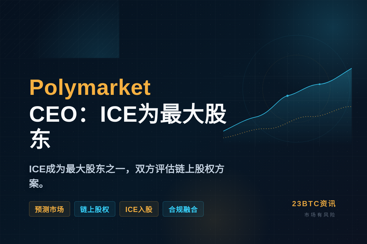 Polymarket CEO：ICE为最大股东