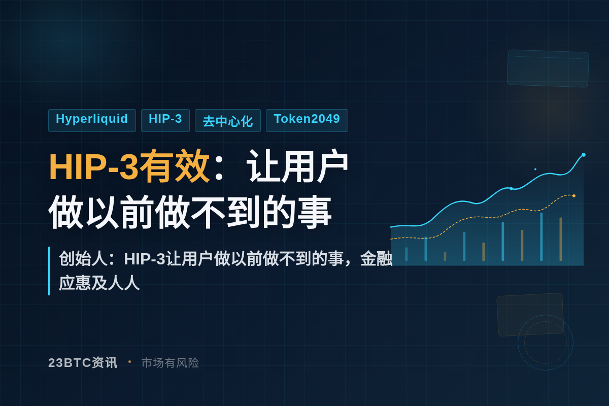 HIP-3有效：让用户做以前做不到的事