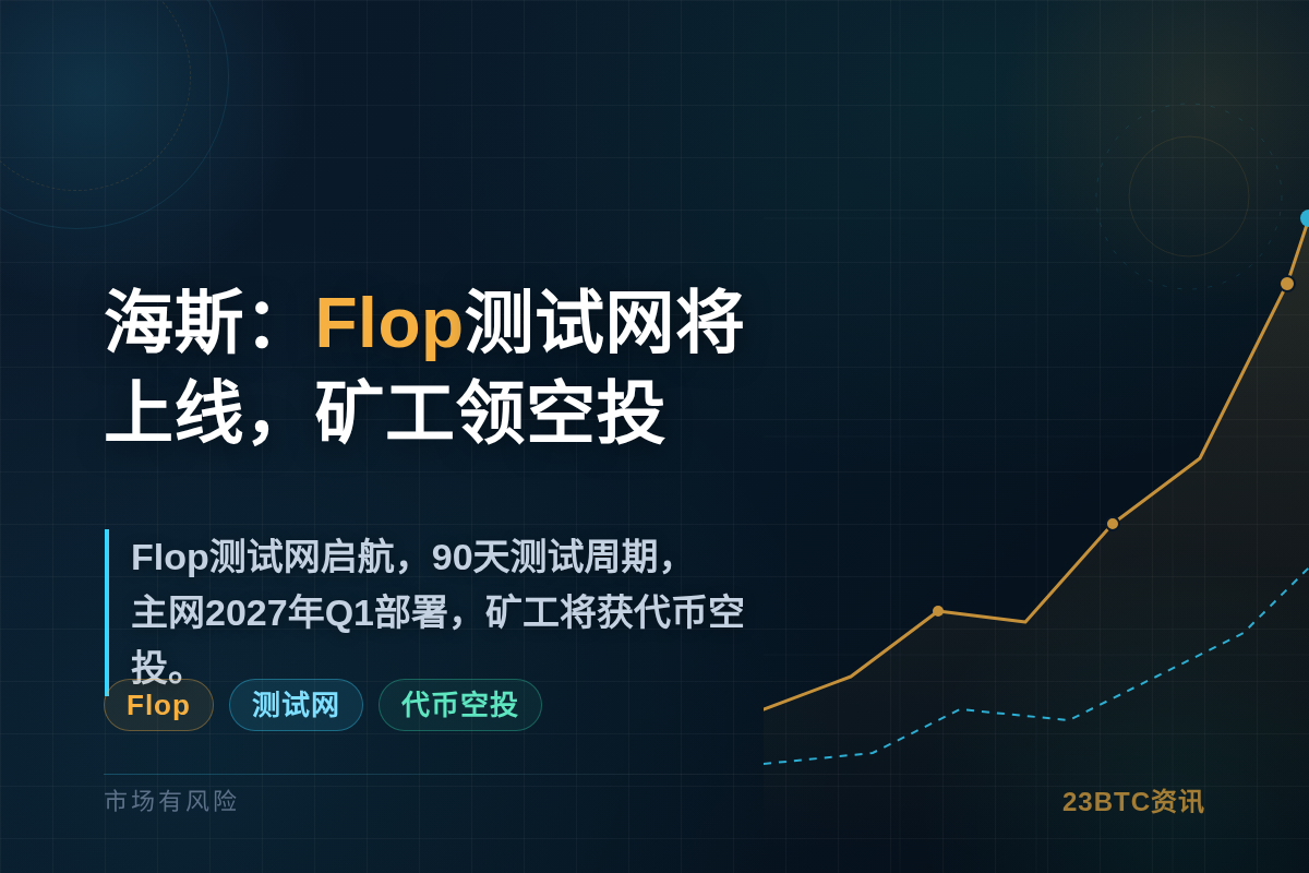 海斯:Flop测试网十月上线,矿工领空投插图1 海斯:Flop测试网十月上线,矿工领空投