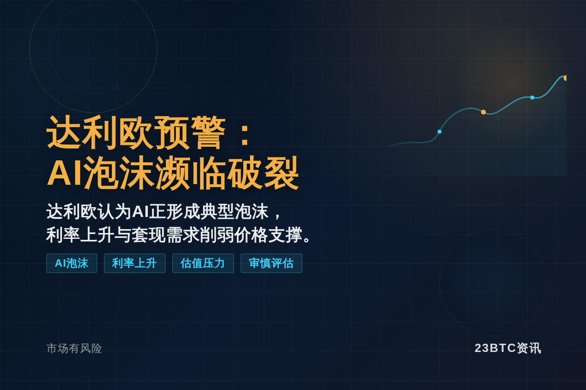 达利欧预警:AI泡沫濒临破裂插图1 达利欧预警:AI泡沫濒临破裂