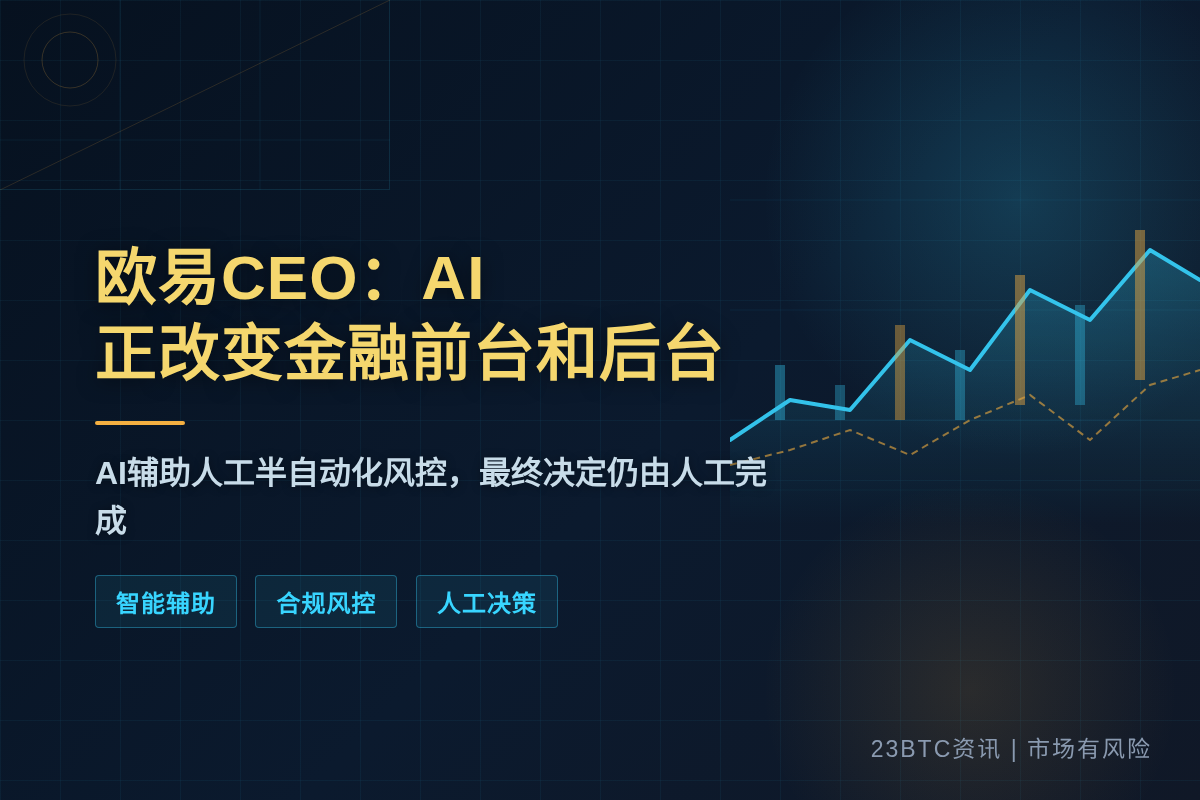 欧易CEO:AI正改变金融前台和后台插图1 欧易CEO:AI正改变金融前台和后台