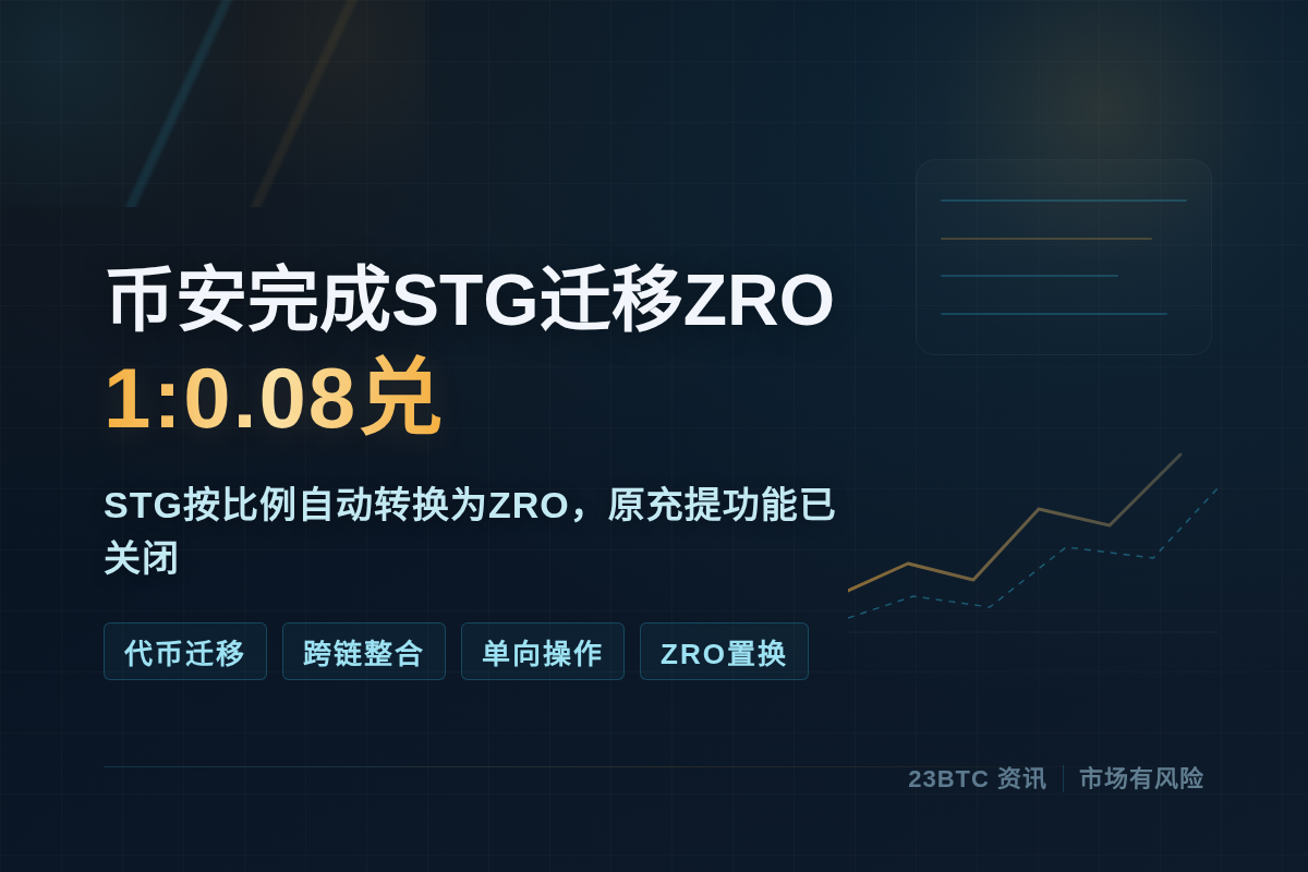 币安完成STG迁移ZRO,1:0.08兑插图1 币安完成STG迁移ZRO,1:0.08兑