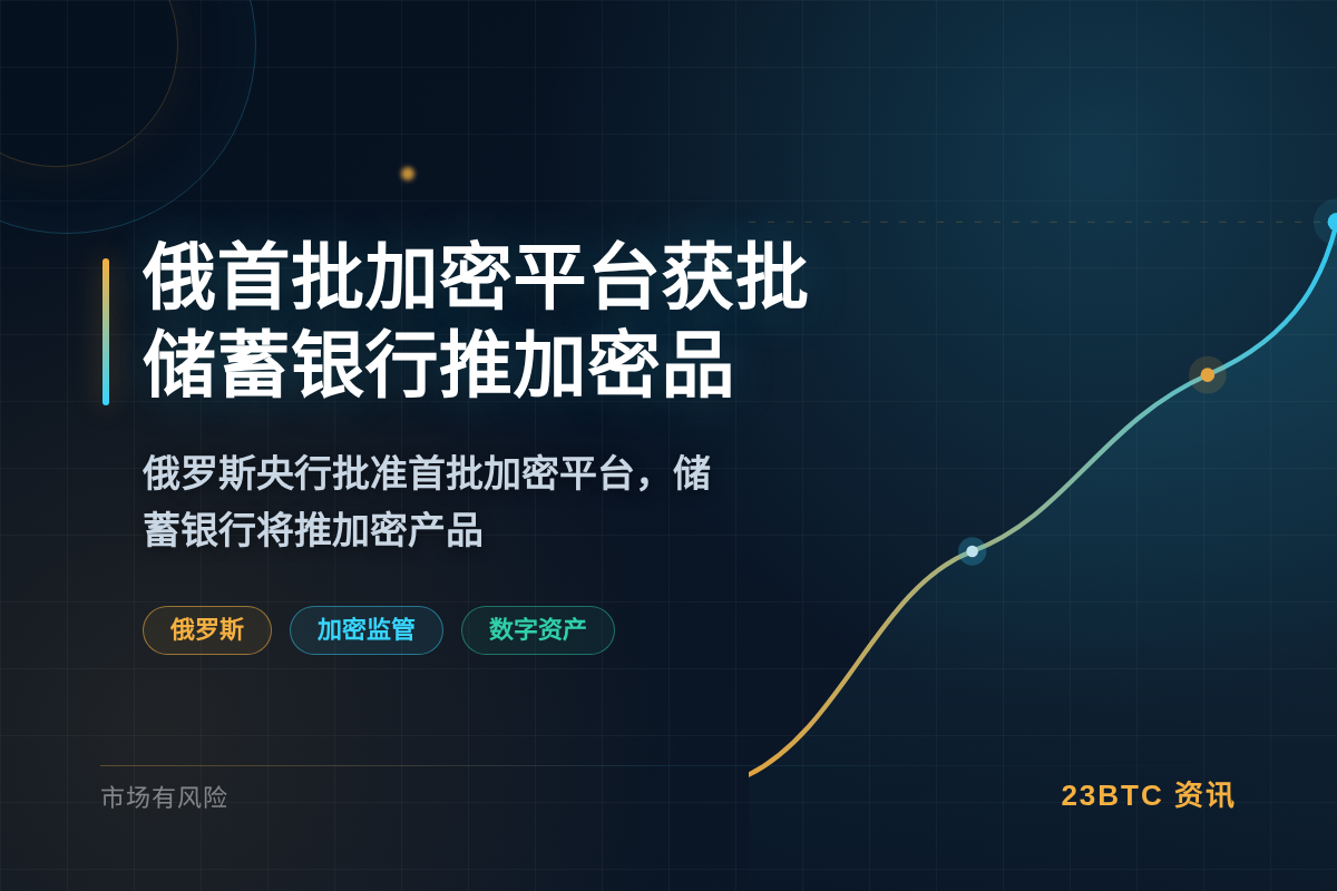 俄首批加密平台获批，储蓄银行十二月推加密品