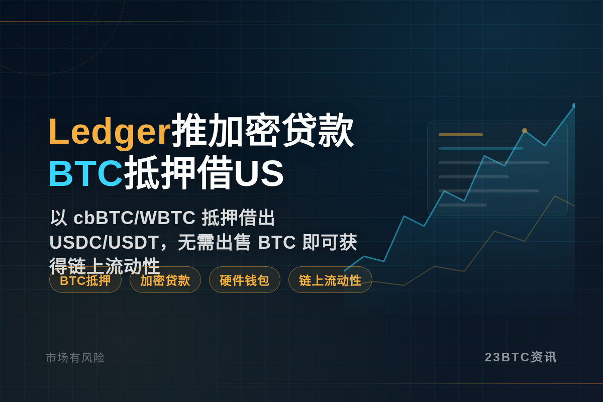 Ledger推加密贷款，BTC抵押借US
