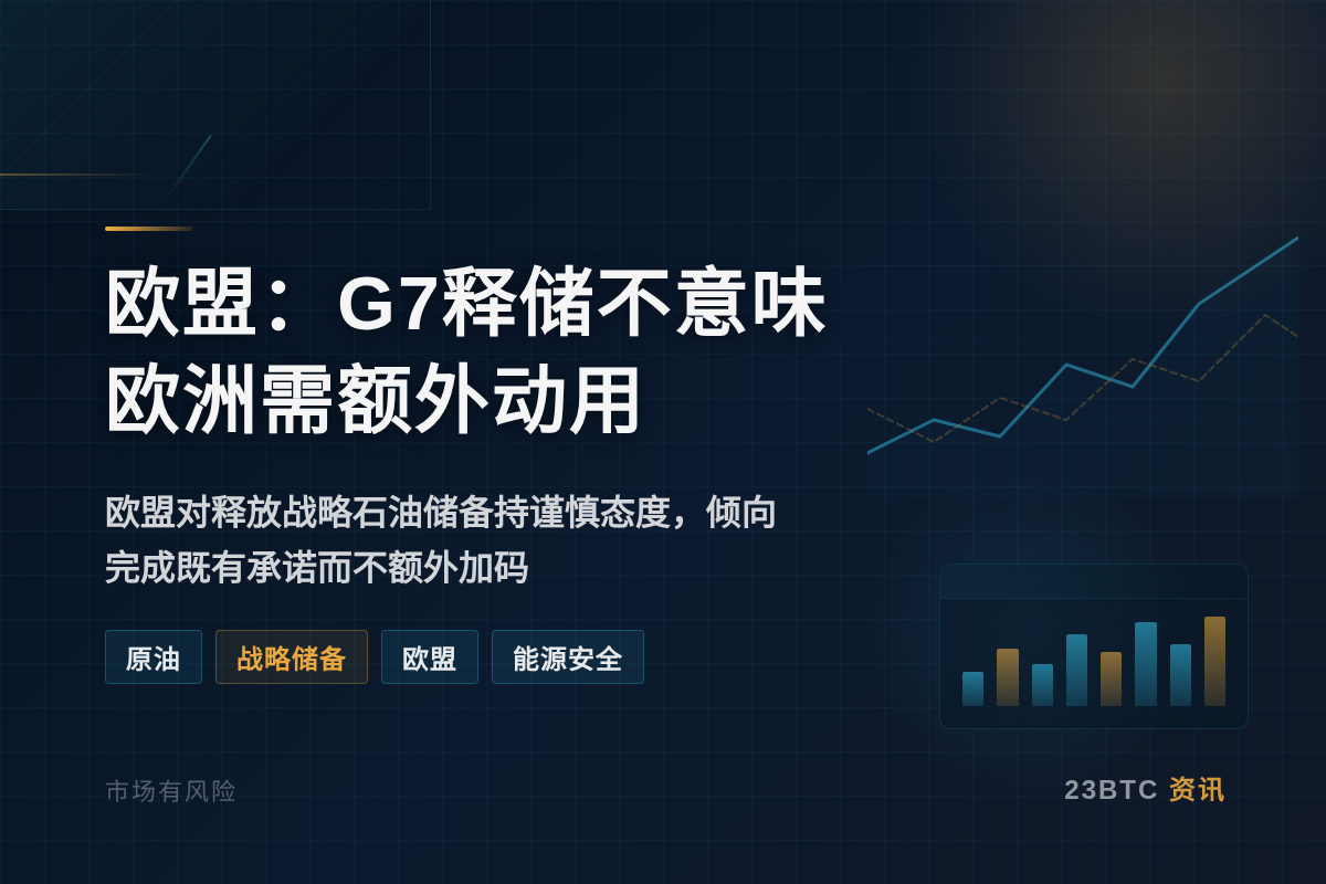 欧盟:G7释储不意味欧洲需额外动用储备插图1 欧盟:G7释储不意味欧洲需额外动用储备