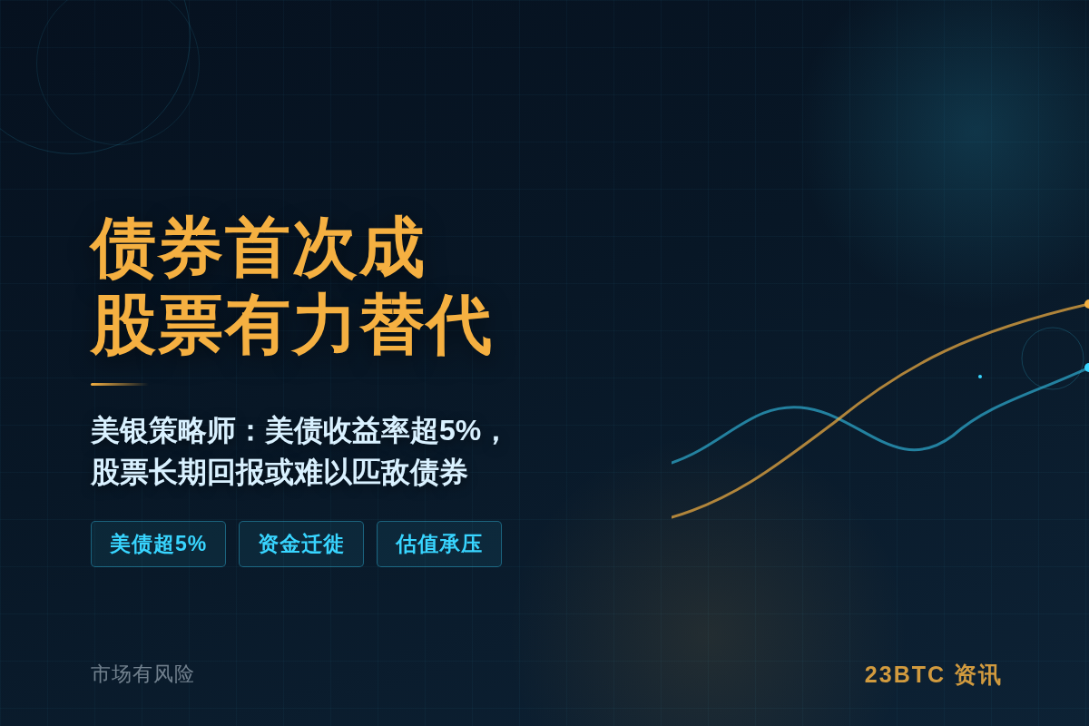 债券首次成股票有力替代插图1 债券首次成股票有力替代