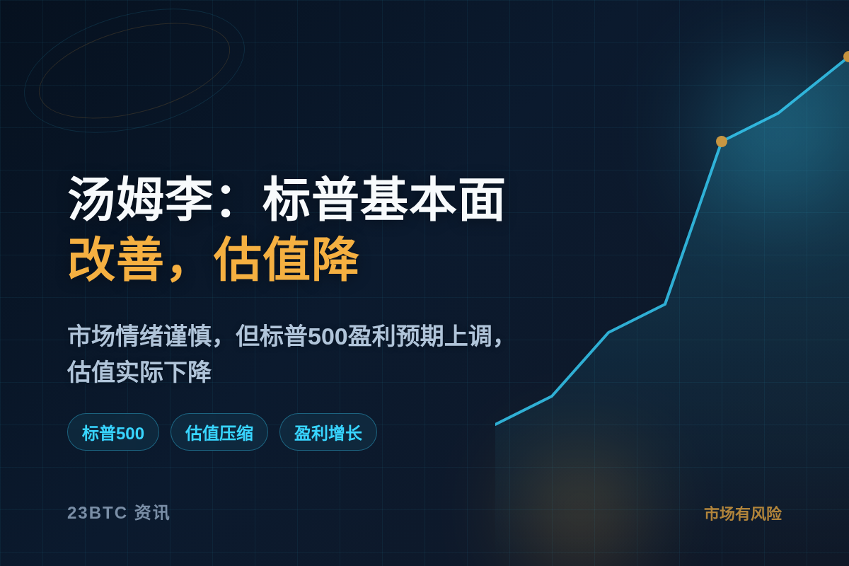 汤姆李：市场谨慎，标普基本面改善，估值降