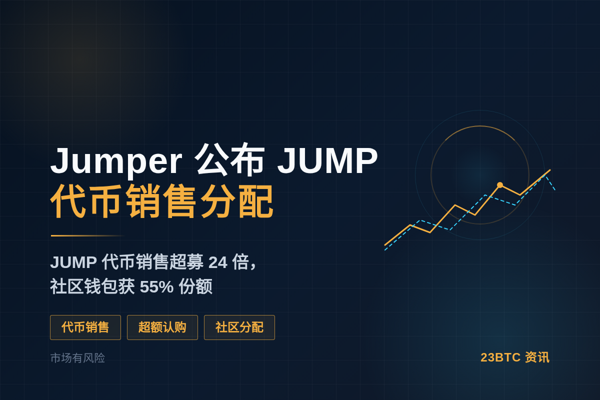 Jumper公布JUMP代币销售分配插图1 Jumper公布JUMP代币销售分配