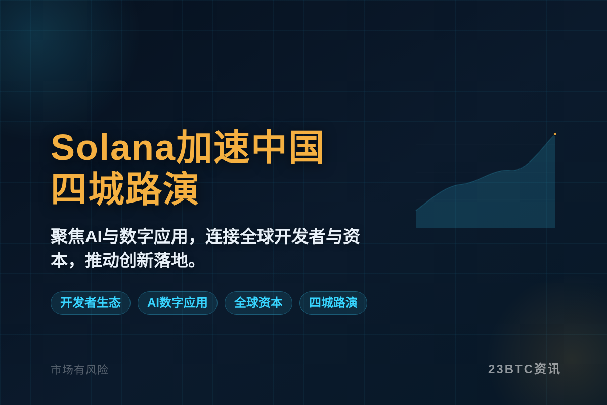 Solana加速中国10.16起登陆四城