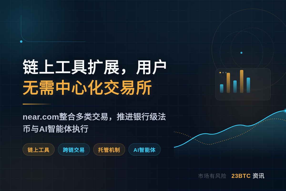 链上工具扩展,用户无需中心化交易所插图1 链上工具扩展,用户无需中心化交易所