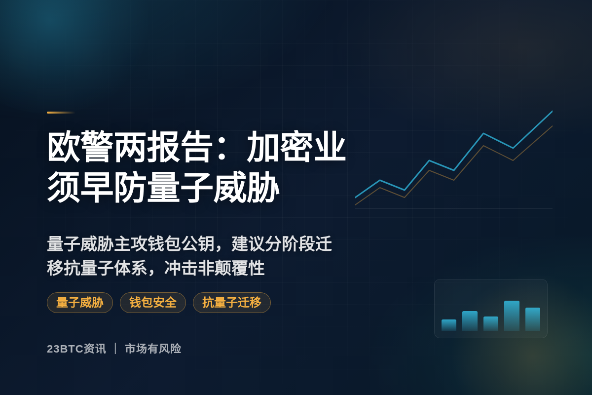欧警两报告：加密业与政策者须早防量子威胁