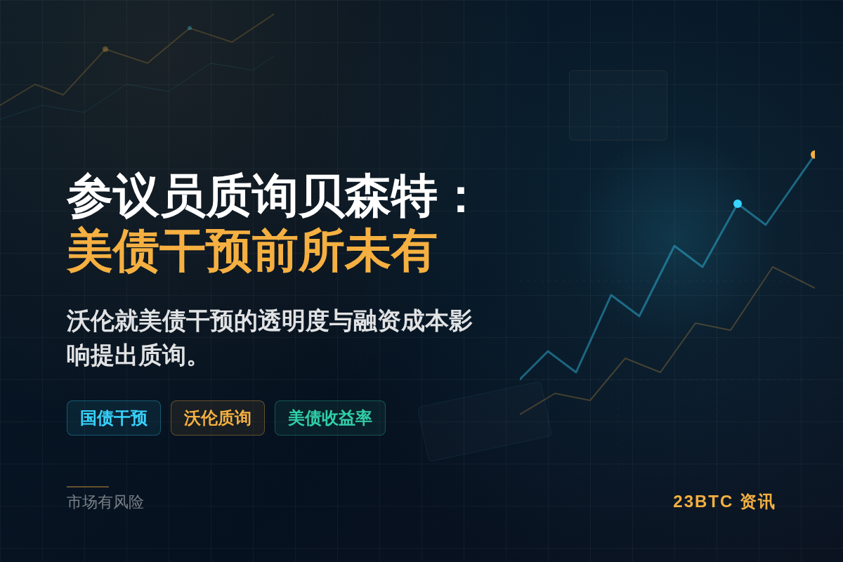 参议员质询贝森特：美债干预前所未有