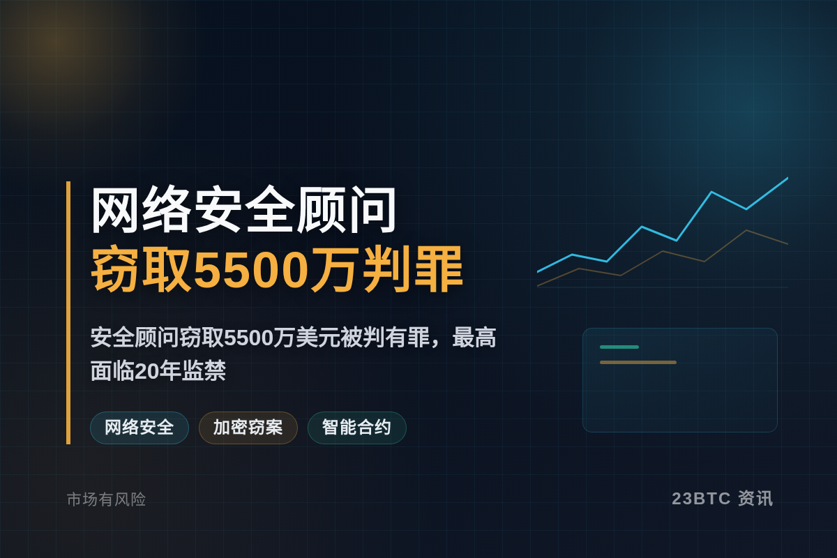 网络安全顾问窃取5500万判罪插图1 网络安全顾问窃取5500万判罪