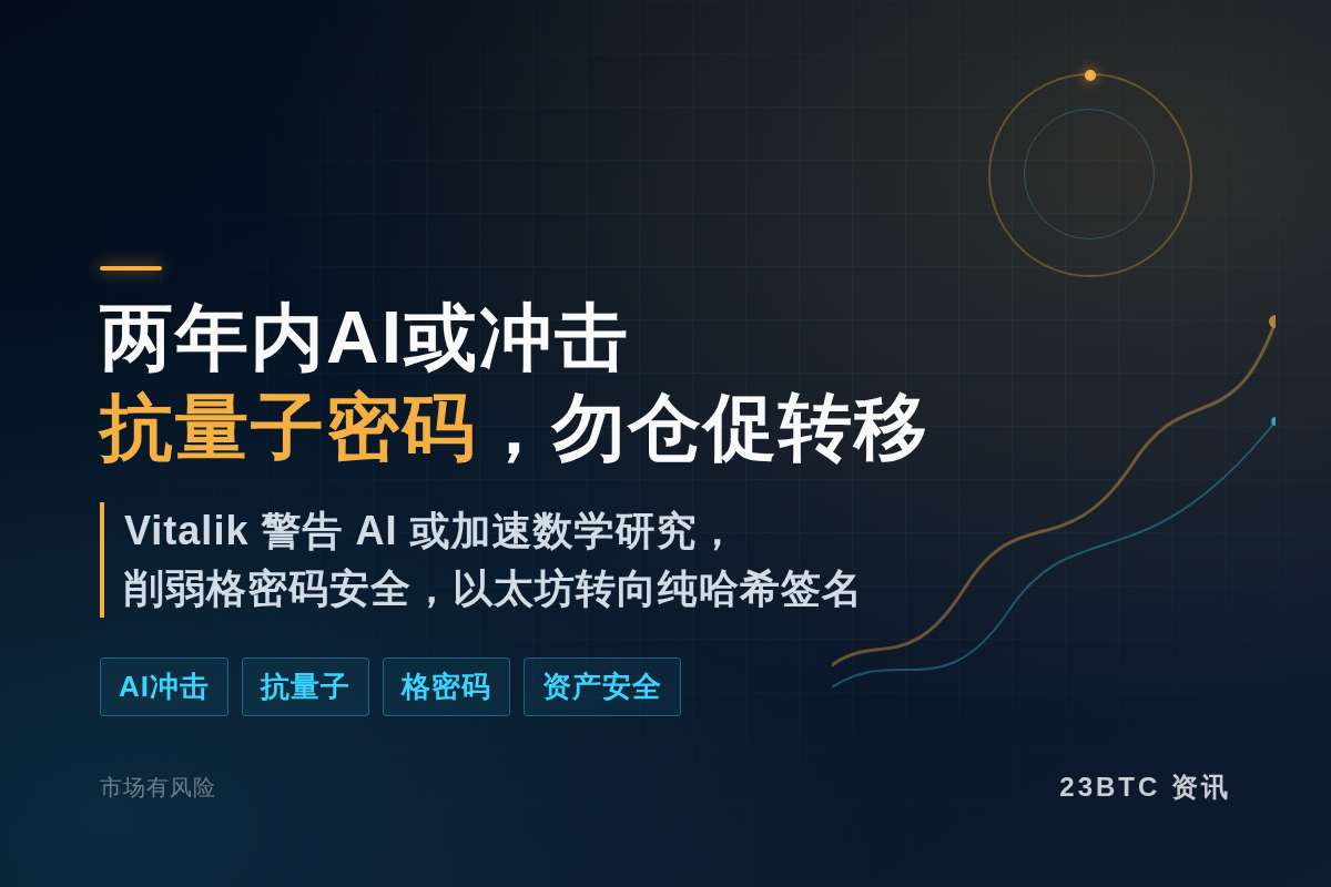 两年内AI或冲击抗量子密码,勿仓促转移插图1 两年内AI或冲击抗量子密码,勿仓促转移