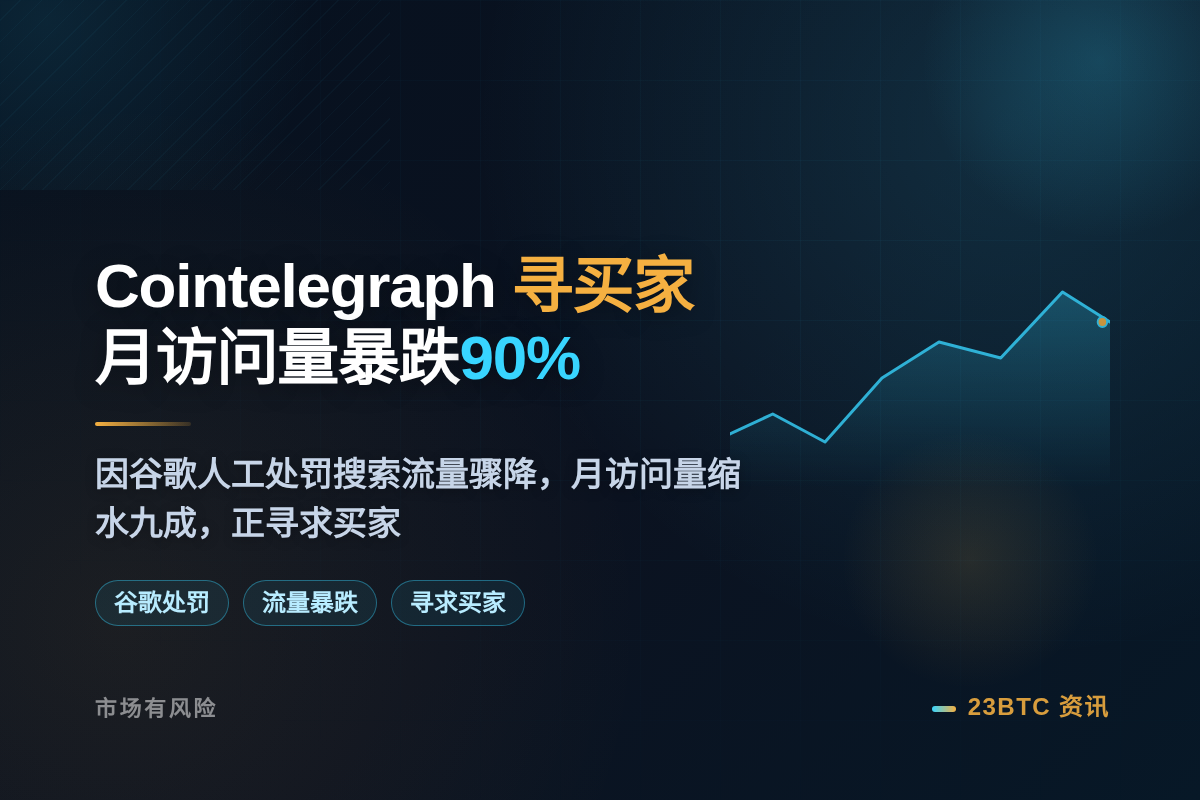 Cointelegraph寻买家,月访问量暴跌90%插图1 Cointelegraph寻买家,月访问量暴跌90%