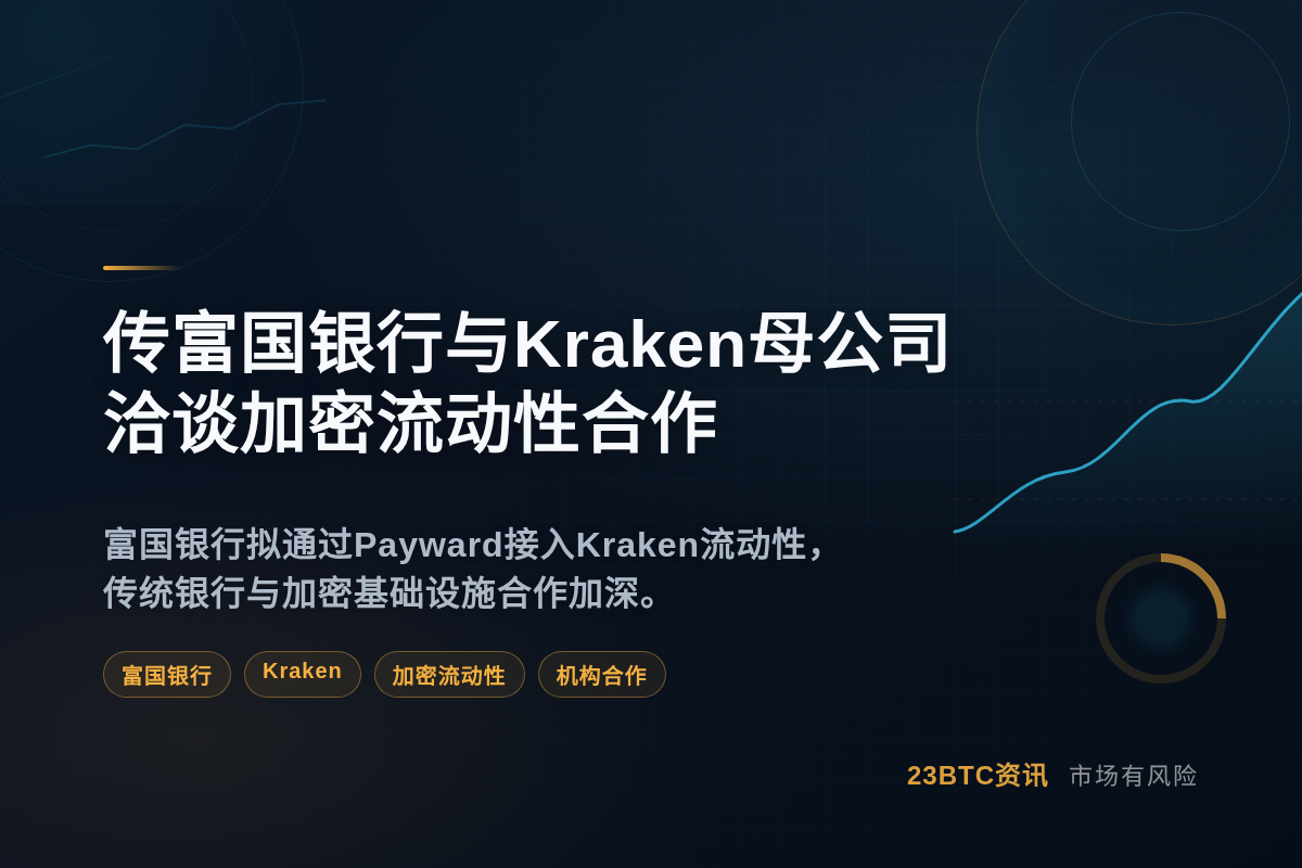 传富国银行与Kraken母公司洽谈加密流动性合作