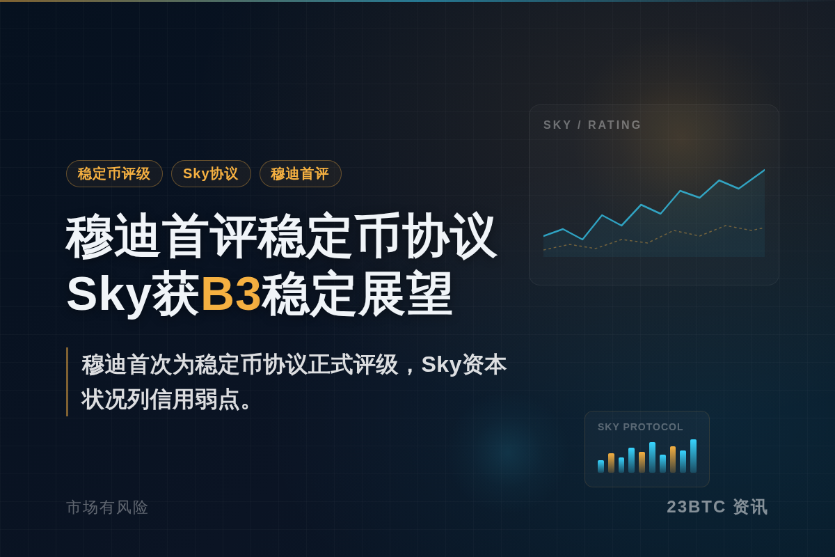 穆迪首评稳定币协议 Sky获B3稳定展望插图1 穆迪首评稳定币协议 Sky获B3稳定展望
