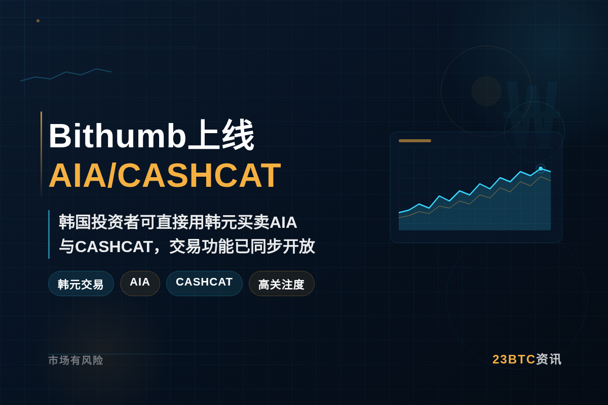 Bithumb上AIA/CASHCAT₩插图1 Bithumb上AIA/CASHCAT₩