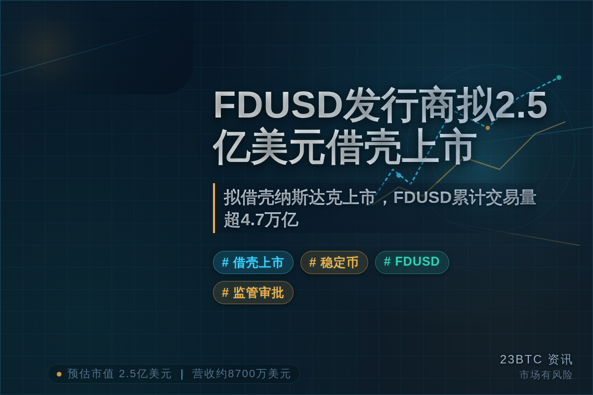 FDUSD发行商拟2.5亿美元借壳上市