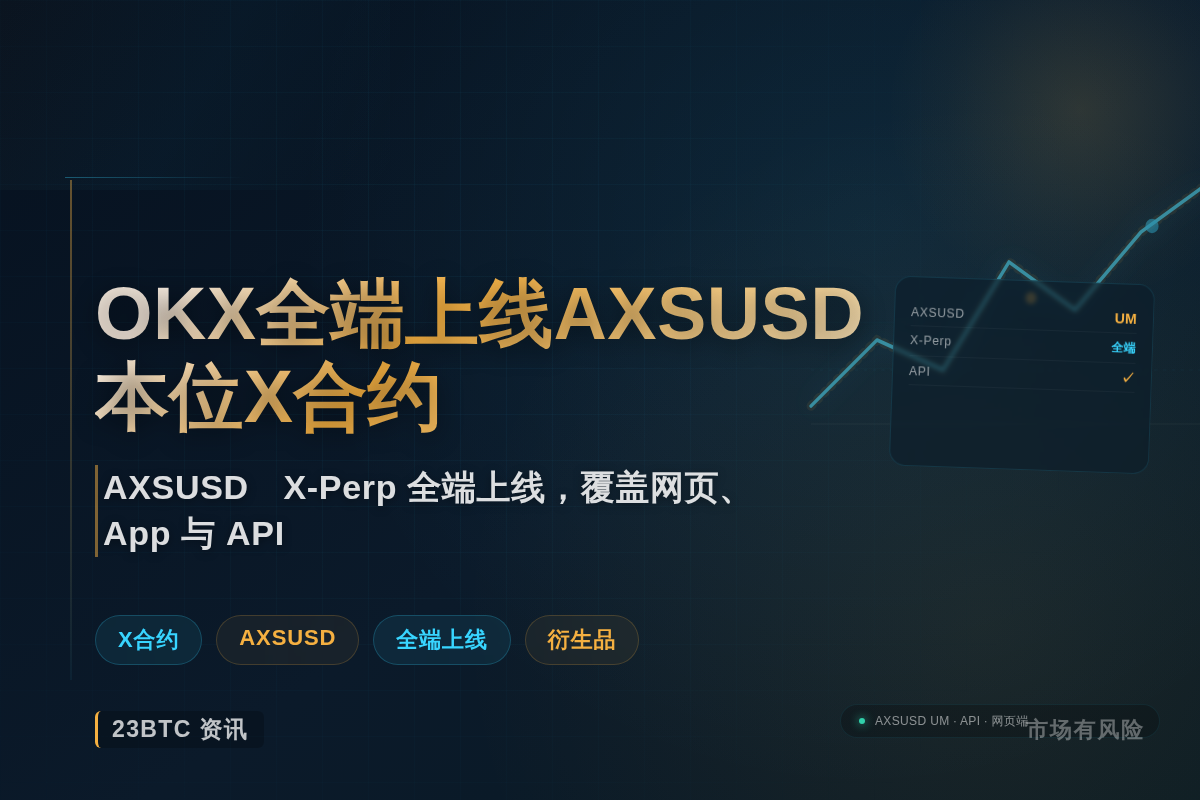 OKX全端上线AXSUSD本位X合约插图1 OKX全端上线AXSUSD本位X合约