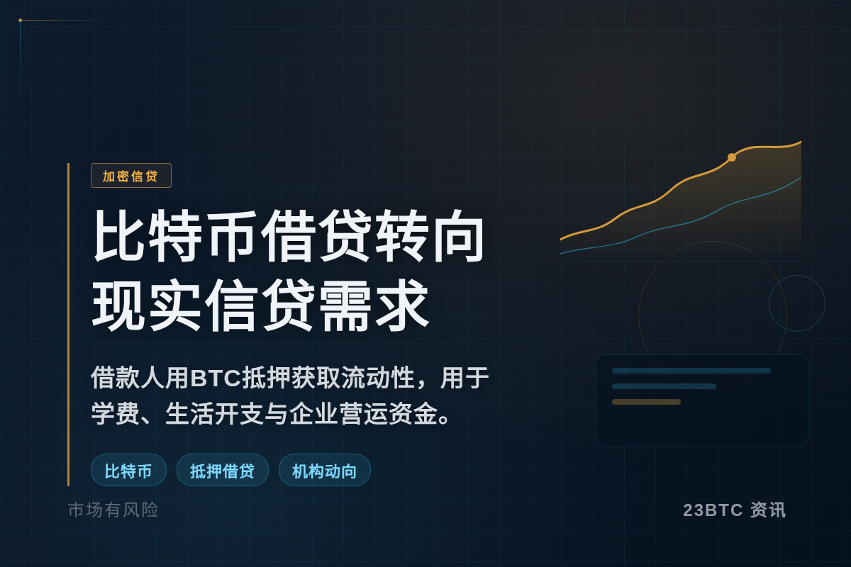 比特币借贷转向现实信贷需求