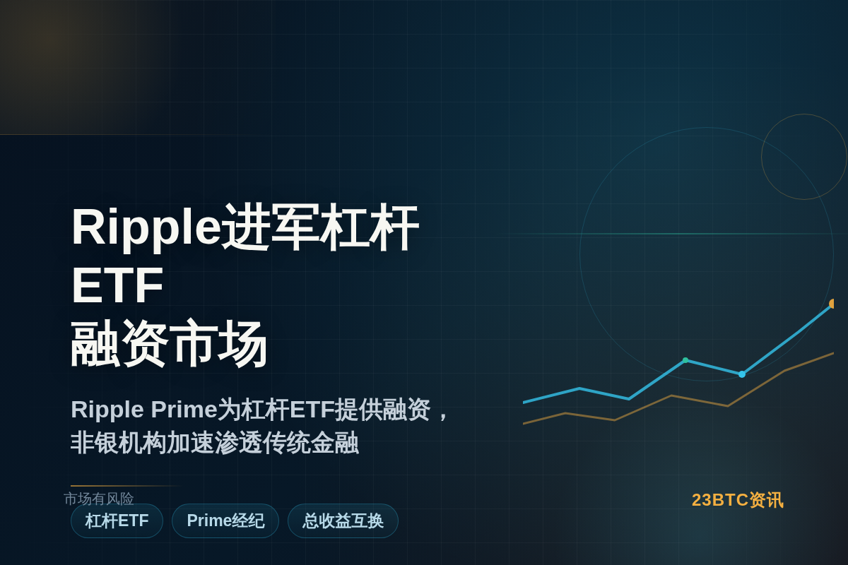 Ripple进军杠杆ETF融资市场插图1 Ripple进军杠杆ETF融资市场
