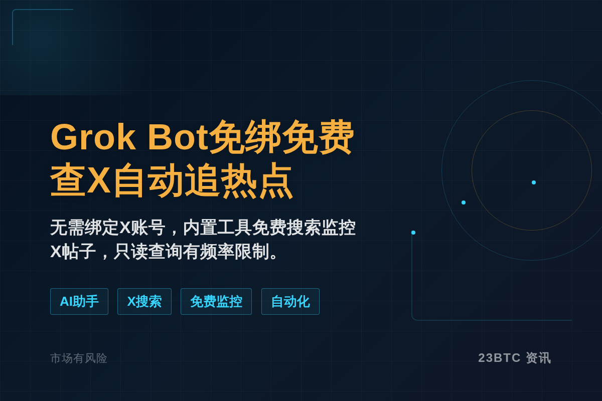 Grok Bot免绑免费查X自动追热点插图1 Grok Bot免绑免费查X自动追热点