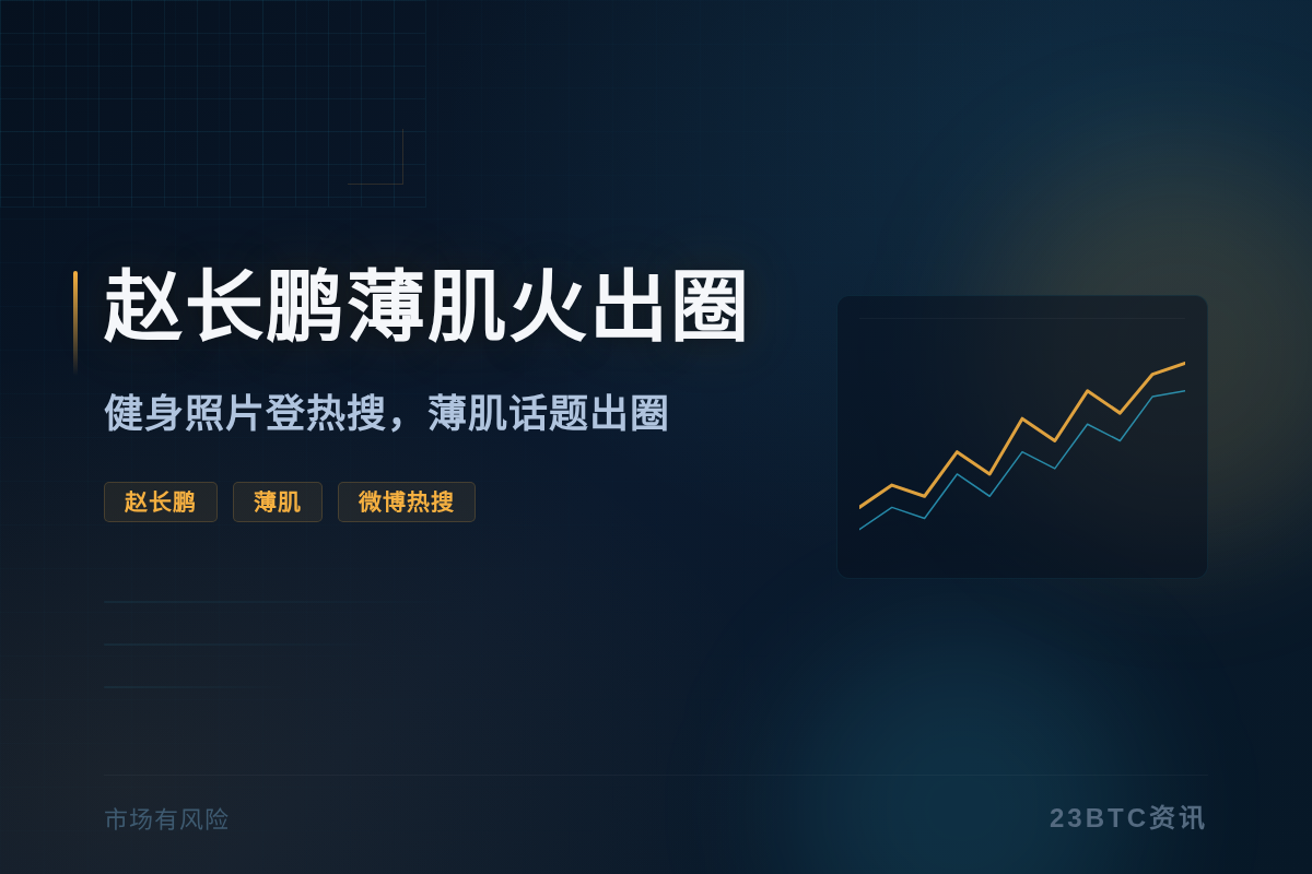 赵长鹏薄肌火出圈