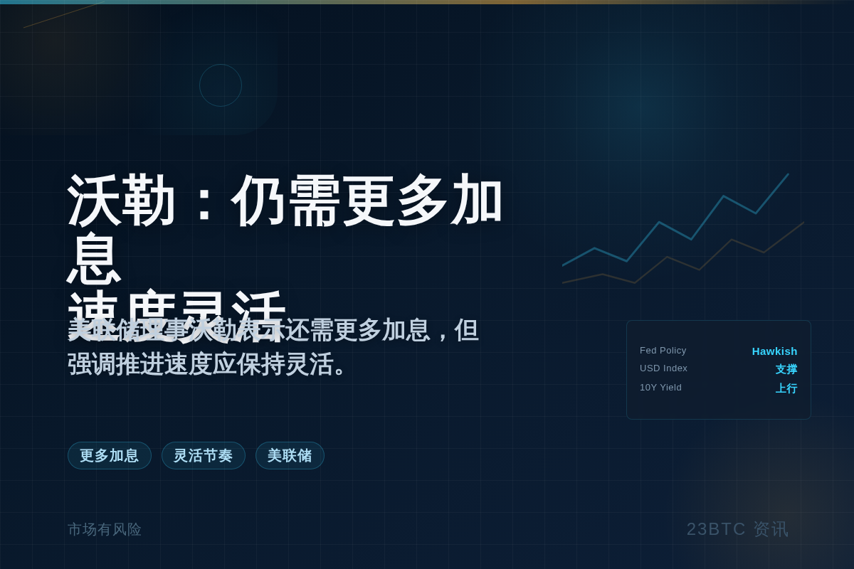 沃勒:仍需更多加息,速度灵活插图1 沃勒:仍需更多加息,速度灵活
