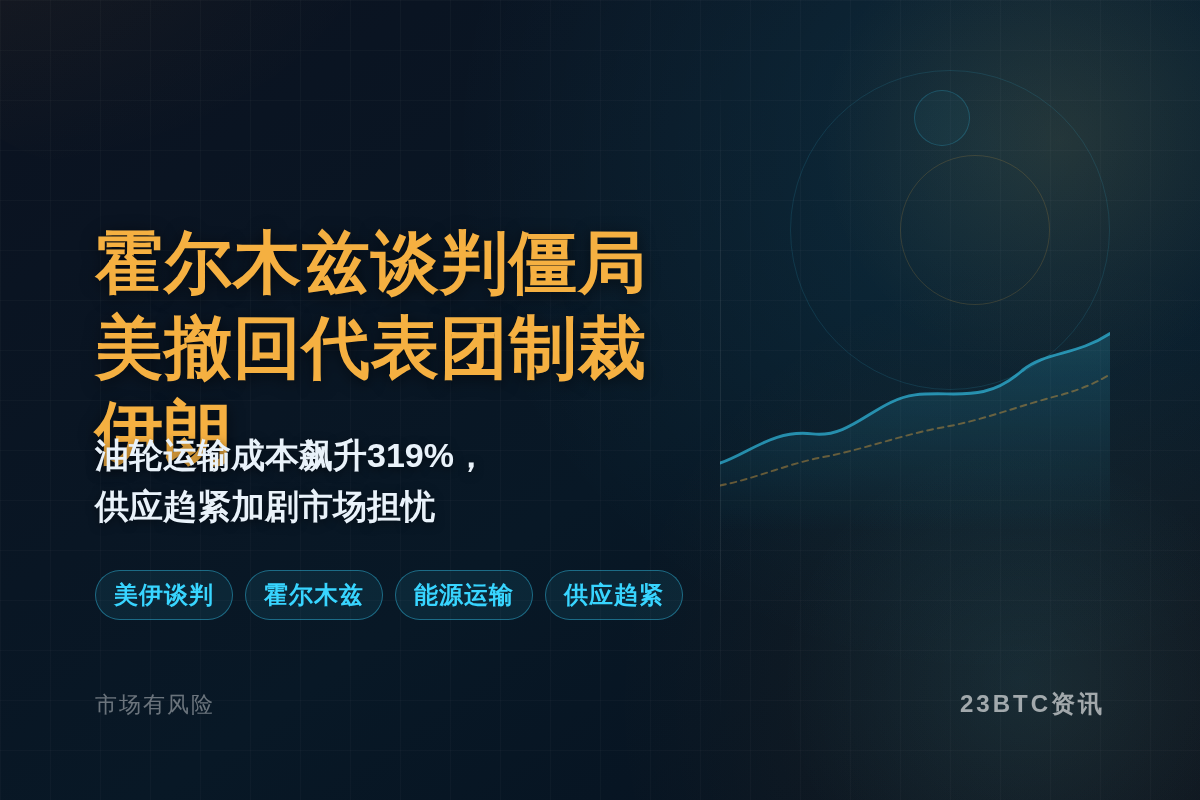 霍尔木兹谈判僵局 美撤回代表团制裁伊朗插图1 霍尔木兹谈判僵局 美撤回代表团制裁伊朗