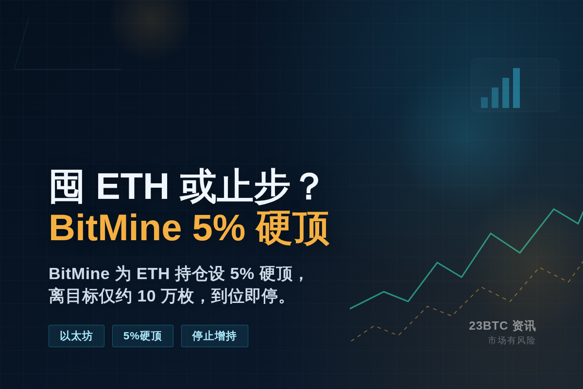 BitMine囤ETH或止步？Tom Lee：5%硬顶