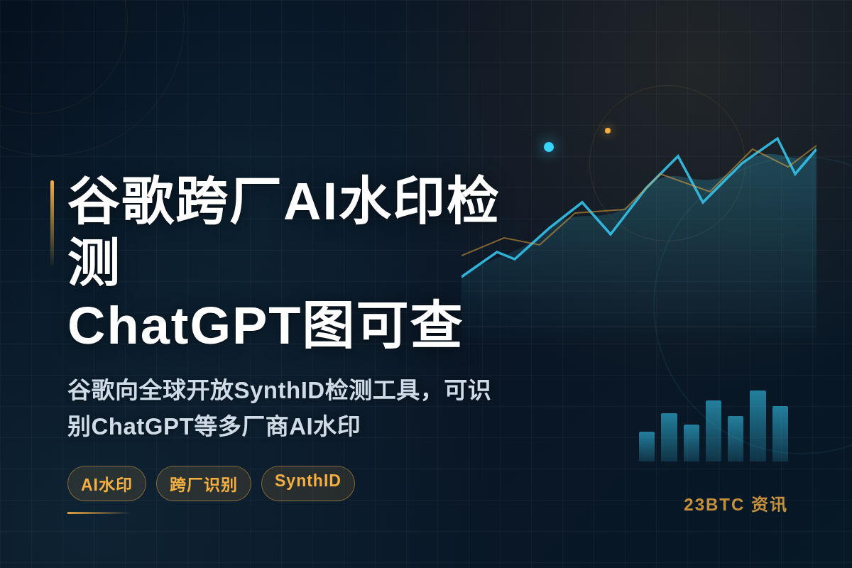 谷歌跨厂AI水印检测ChatGPT图可查插图1 谷歌跨厂AI水印检测ChatGPT图可查