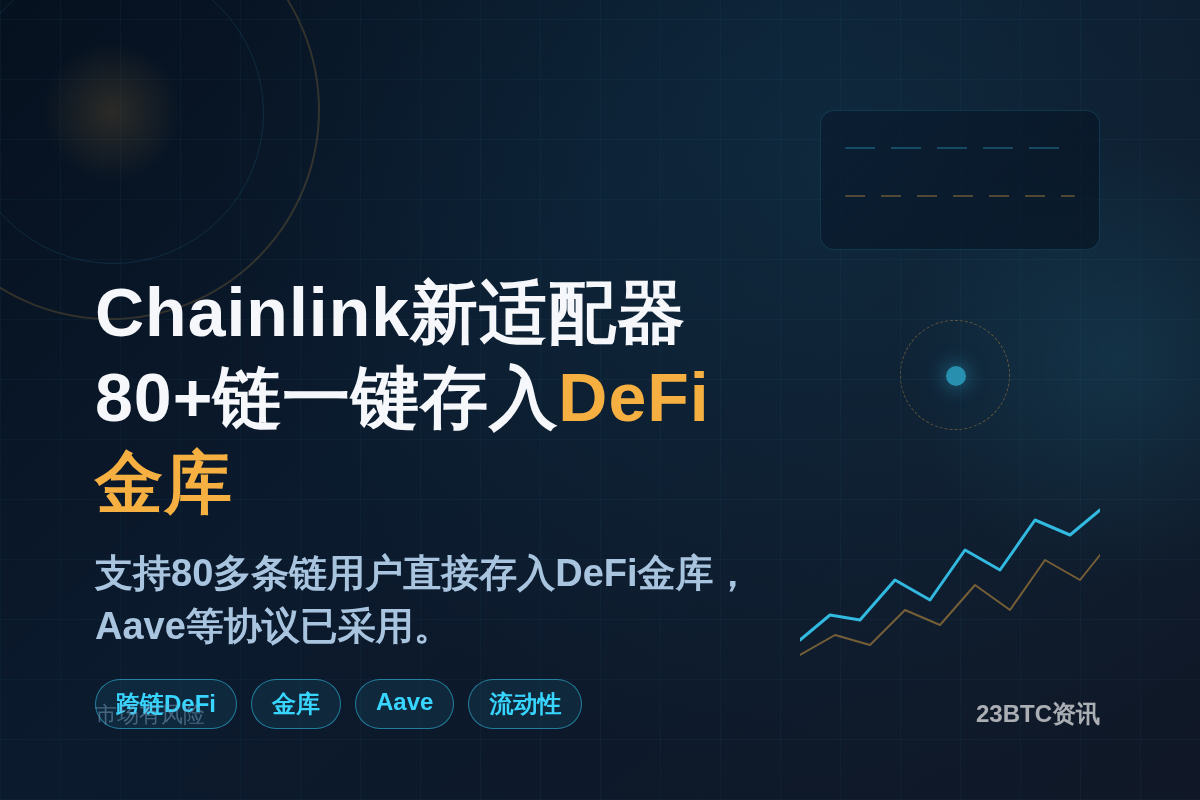 Chainlink新适配器：80+链一键存入DeFi金库