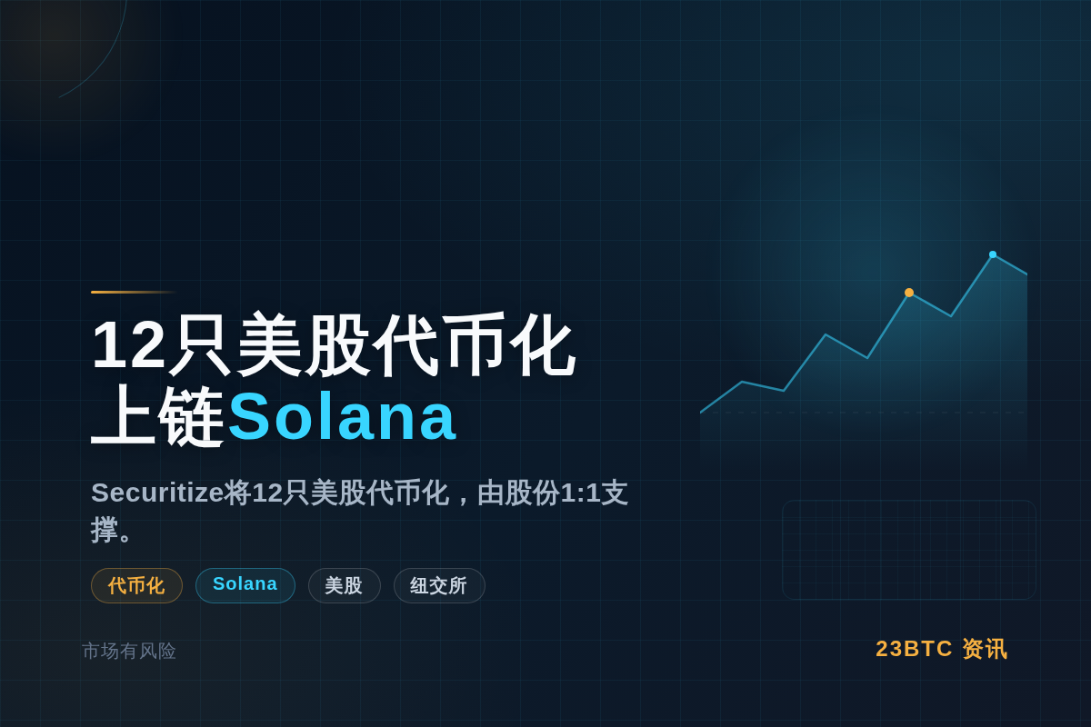 Securitize将12只美股上链Solana,拟扩至纽交插图1 Securitize将12只美股上链Solana,拟扩至纽交