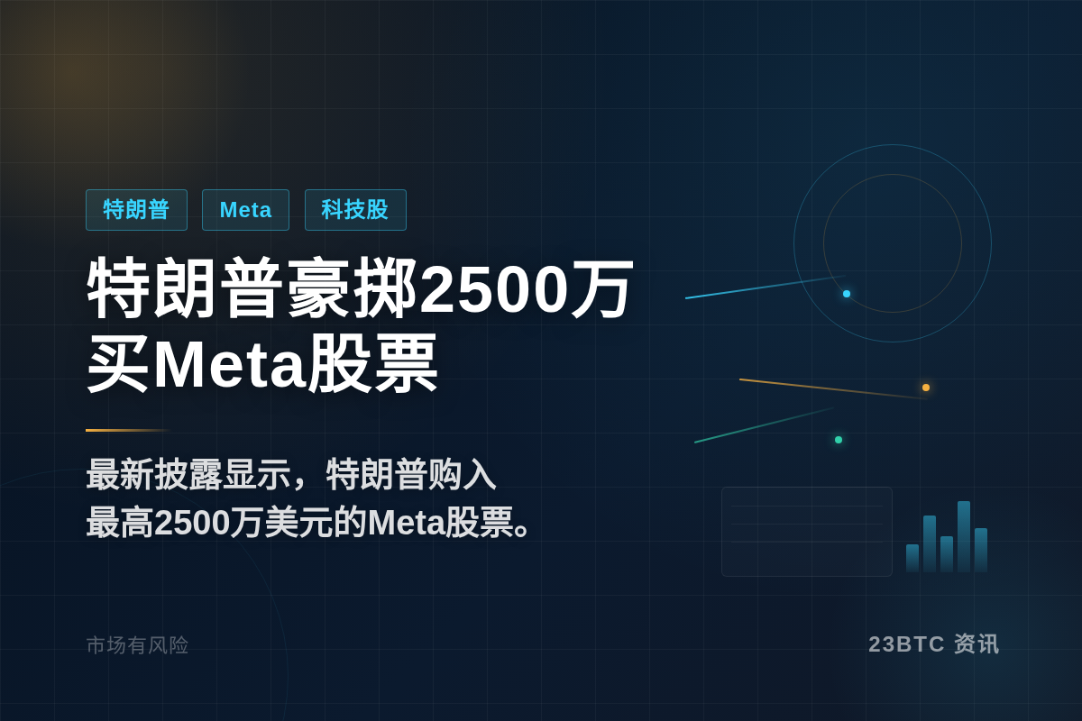 特朗普豪掷2500万买Meta股票插图1 特朗普豪掷2500万买Meta股票