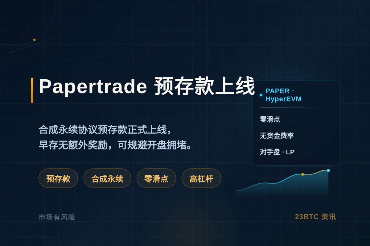Papertrade 预存款上线