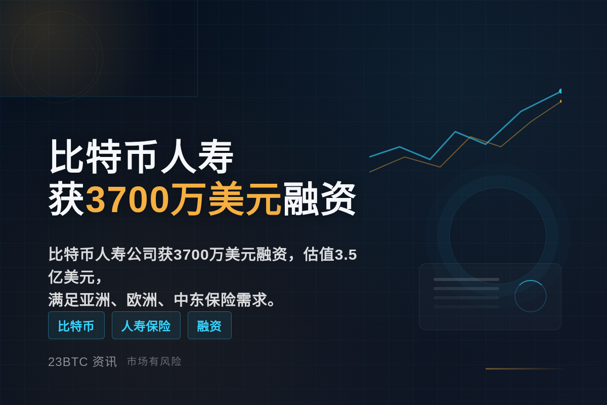 奥特曼比特币人寿获3700万,值3.5亿插图1 奥特曼比特币人寿获3700万,值3.5亿
