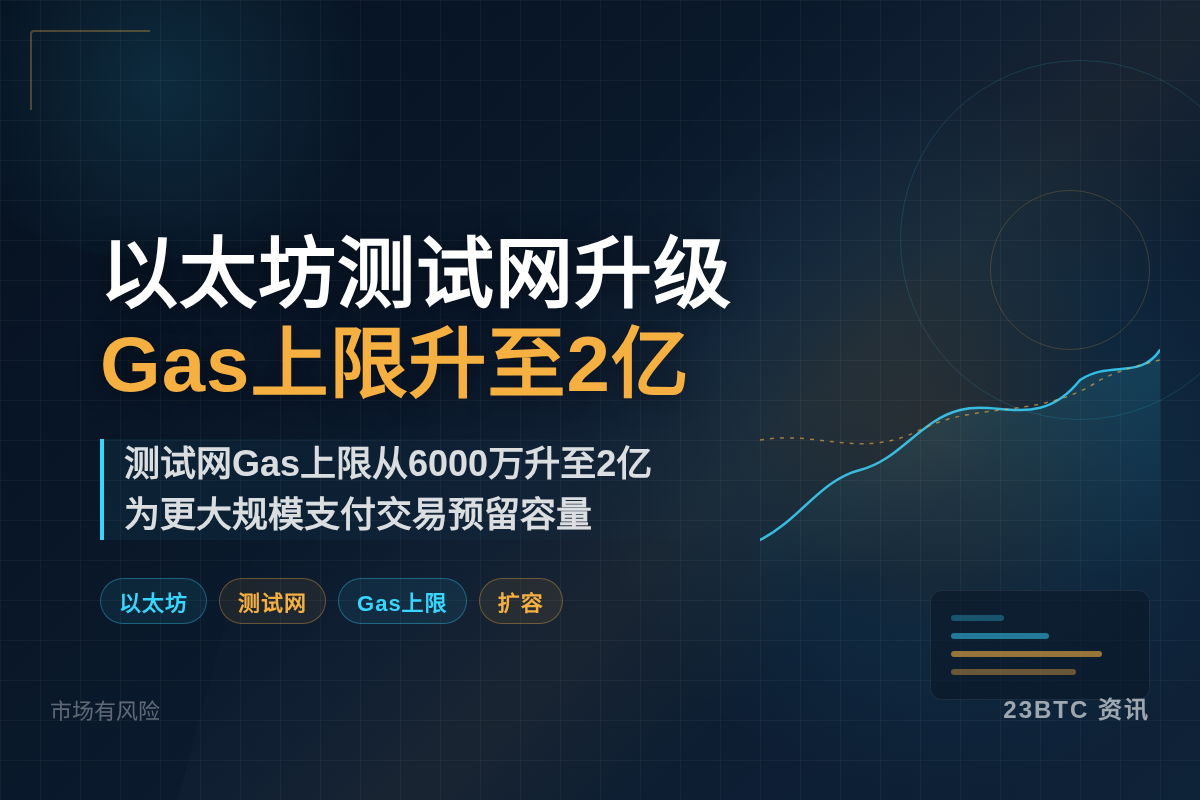 以太坊测试网升级,Gas上限升至2亿插图1 以太坊测试网升级,Gas上限升至2亿