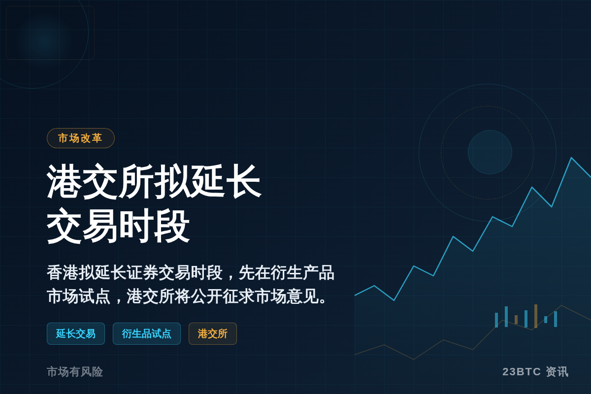 港交所拟延长交易时段,下季咨询插图1 港交所拟延长交易时段,下季咨询