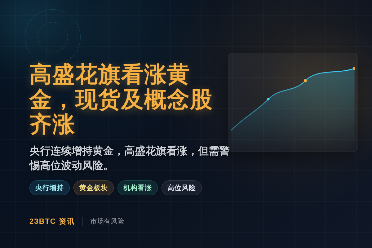 高盛花旗看涨黄金，现货及概念股齐涨