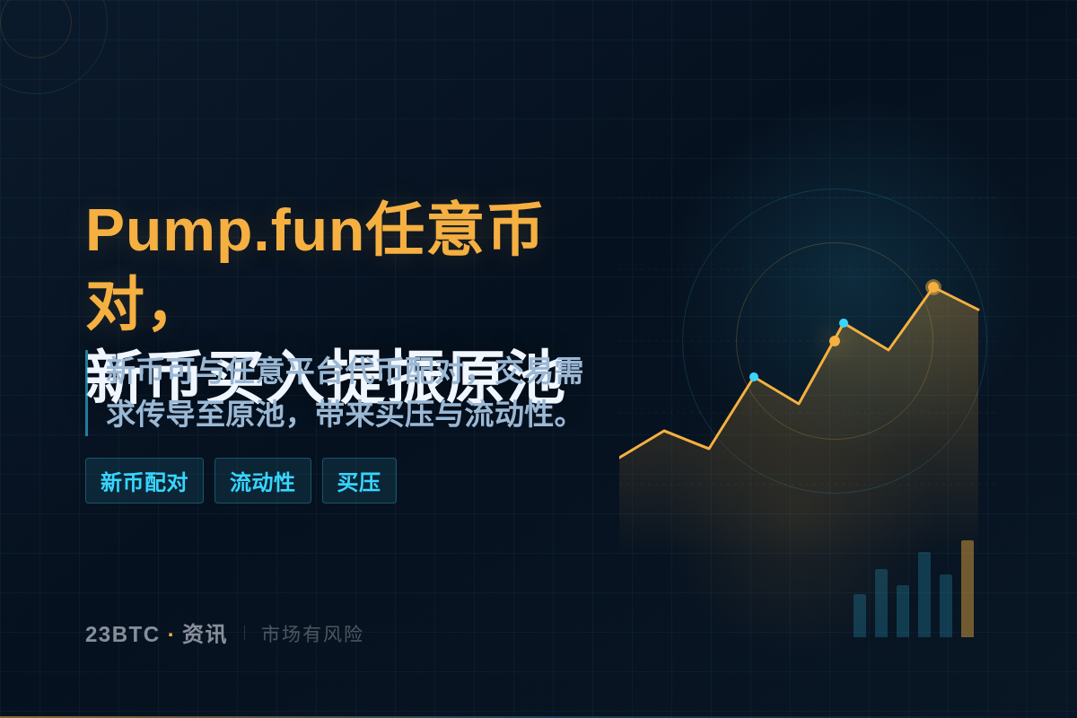 Pump.fun任意币对，新币买入提振原池