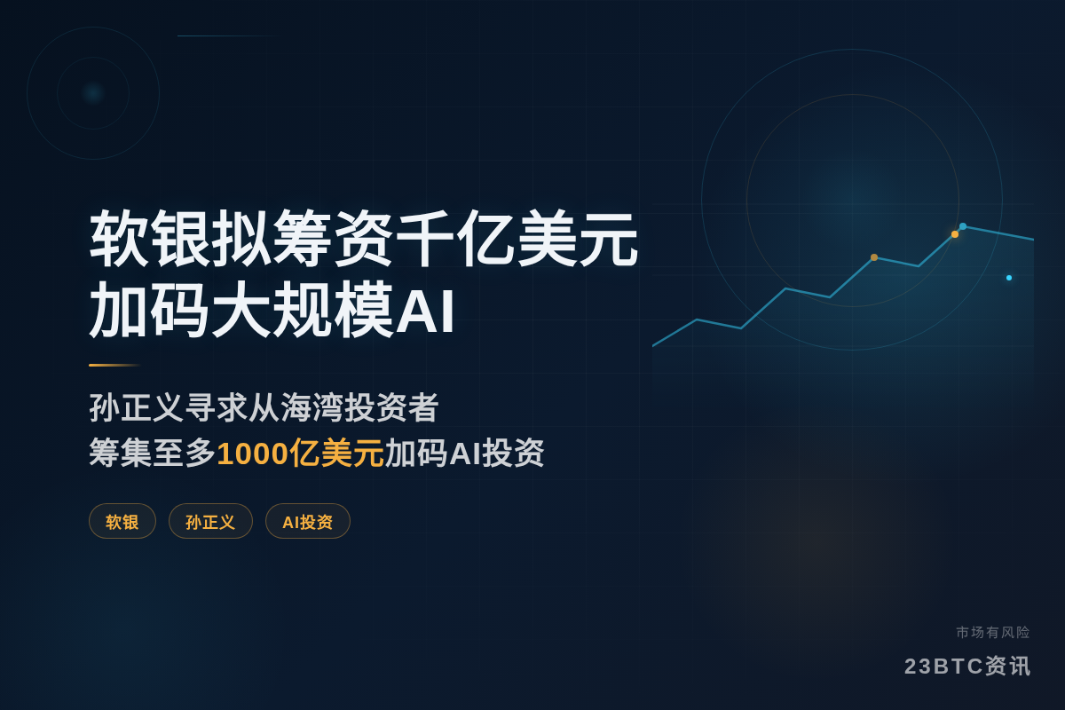 软银拟筹资至多千亿美元加码大规模AI