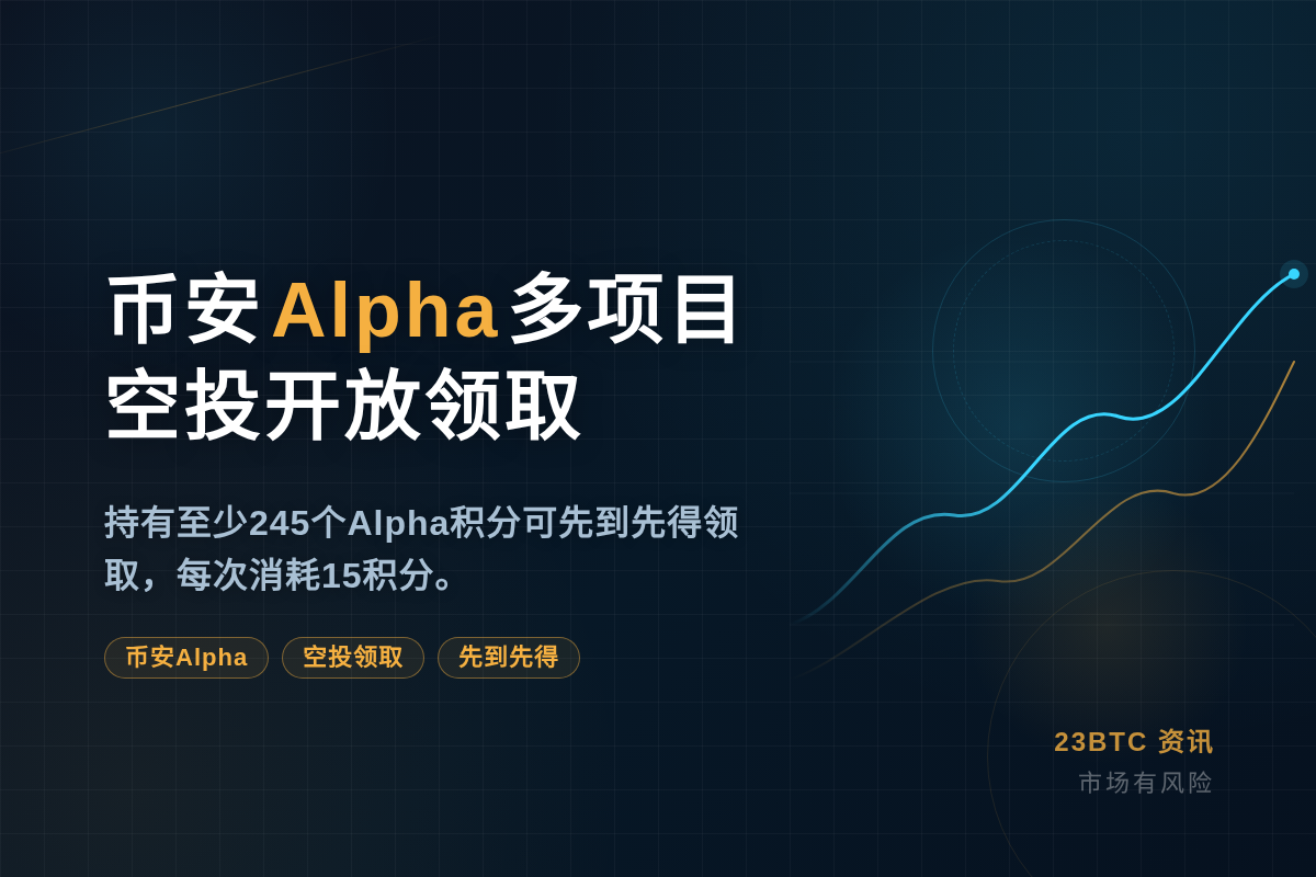 币安Alpha多项目空投今日17点开领