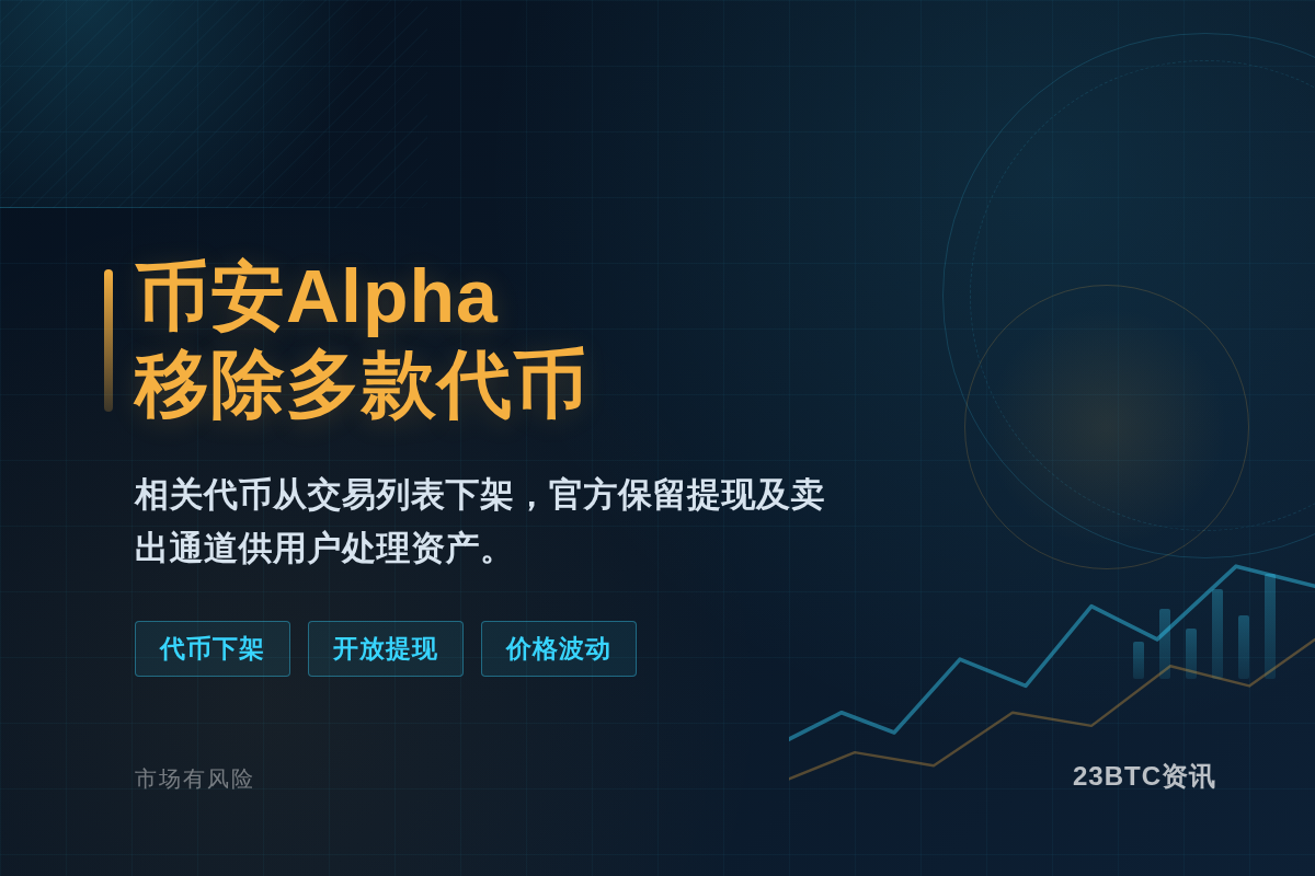 币安Alpha 10月9日移除7币插图1 币安Alpha 10月9日移除7币