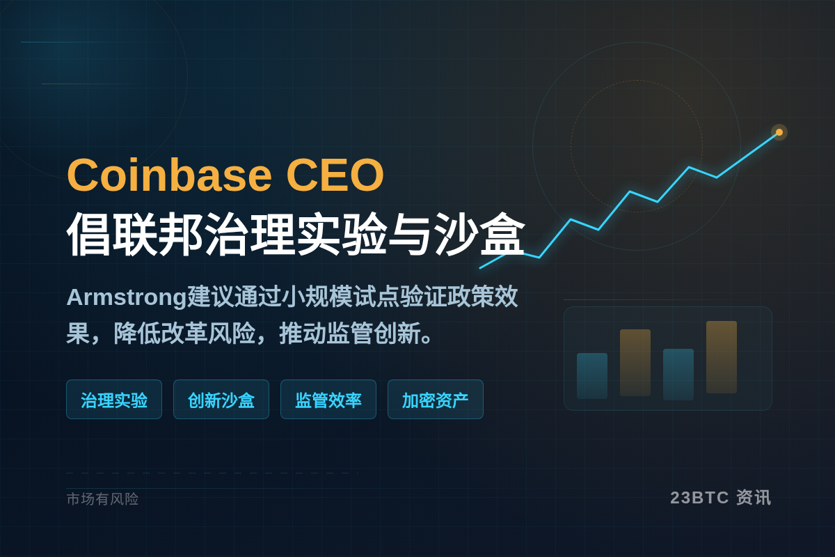 Coinbase CEO倡联邦治理实验与沙盒
