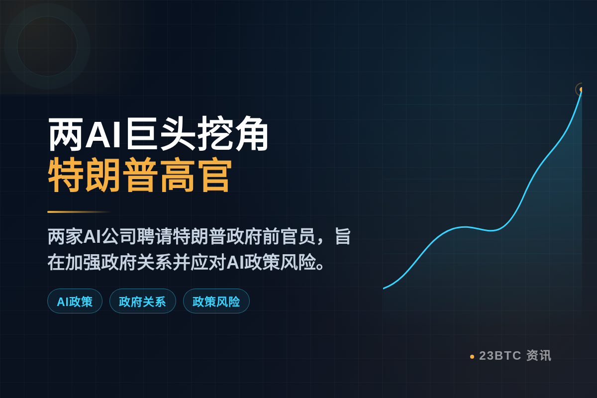 两AI巨头挖角特朗普高官亲近美国政府