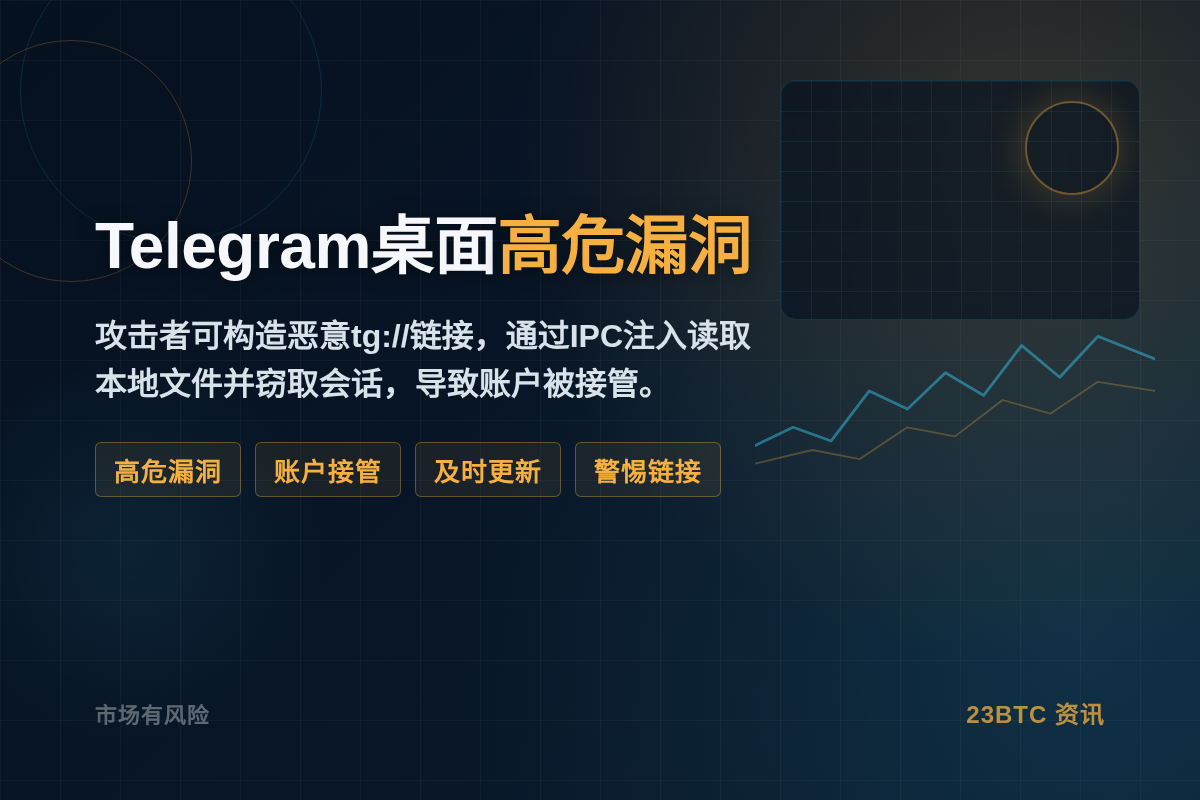 安全研究者曝Telegram桌面高危漏洞插图1 安全研究者曝Telegram桌面高危漏洞
