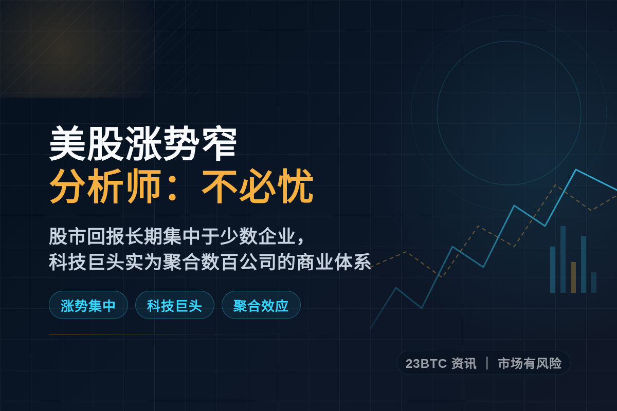 美股涨势窄?分析师:不必忧插图1 美股涨势窄?分析师:不必忧